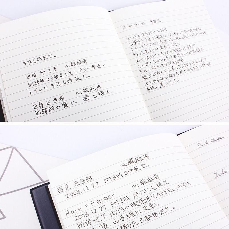 Death Note Cosplay Notebook An - Death Note Replica review and price